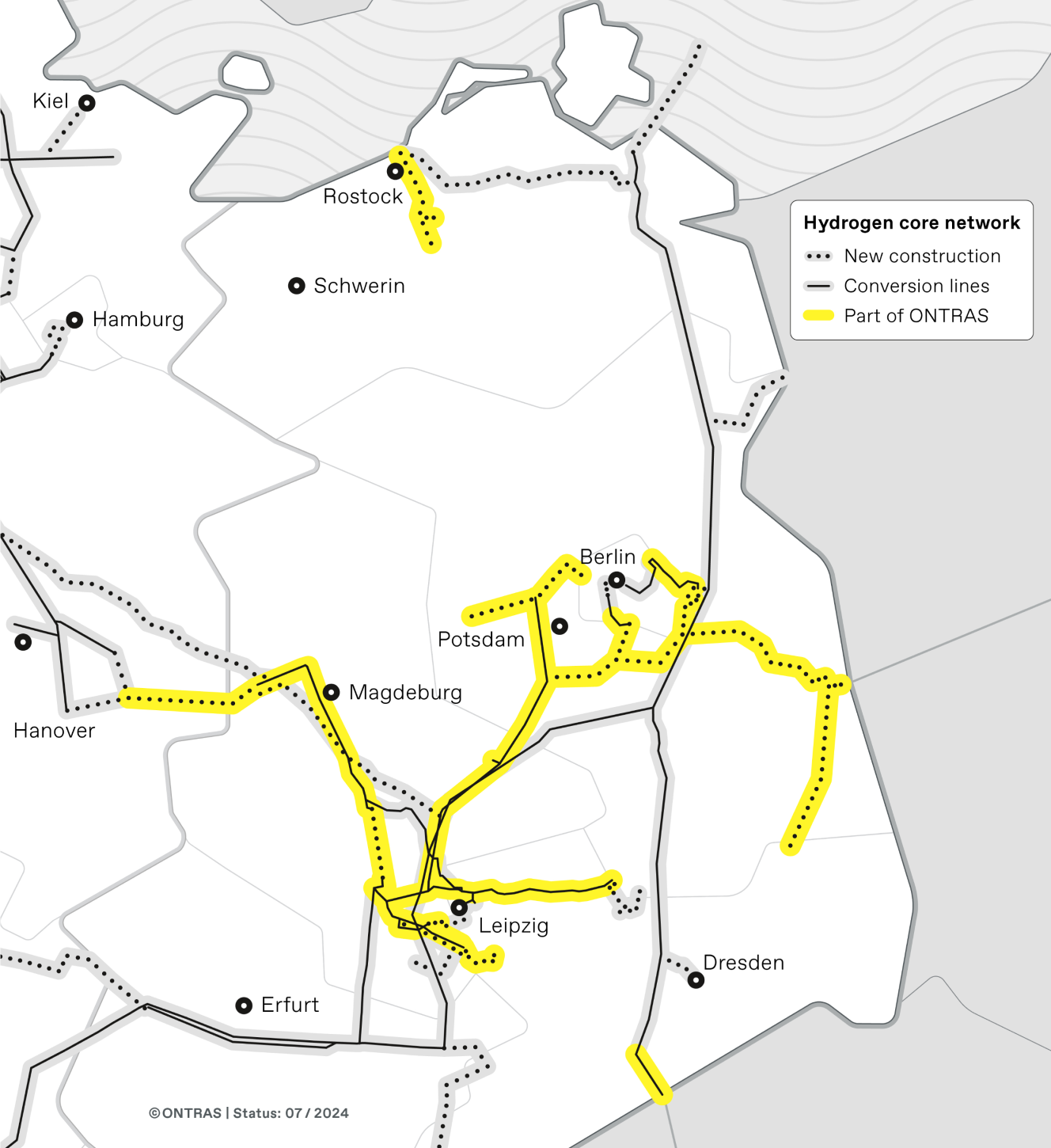 hydrogen core network